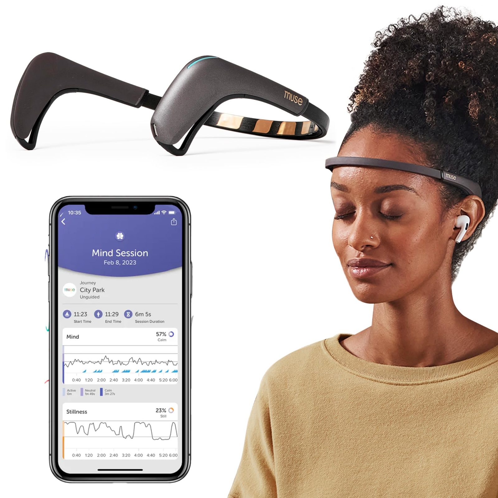 Muse 2 Brain Sensing Headband